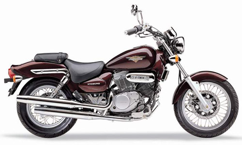 Download Hyosung Aquila 125 repair manual