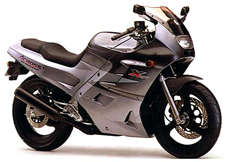 Download Suzuki Gsx-250f Across repair manual