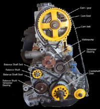 Mitsubishi Engine Transmission  Service Repair Manual